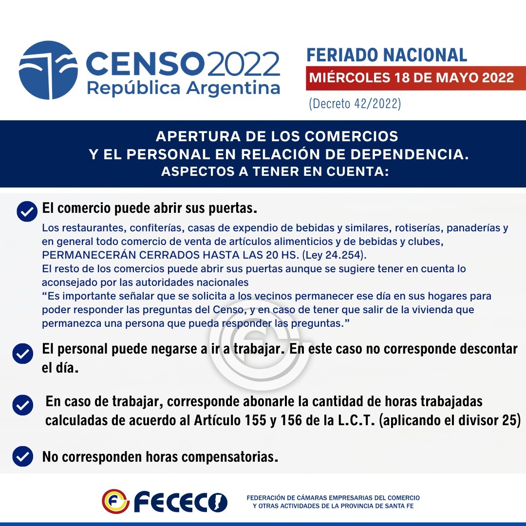 Censo Nacional 2022: Información para las empresas